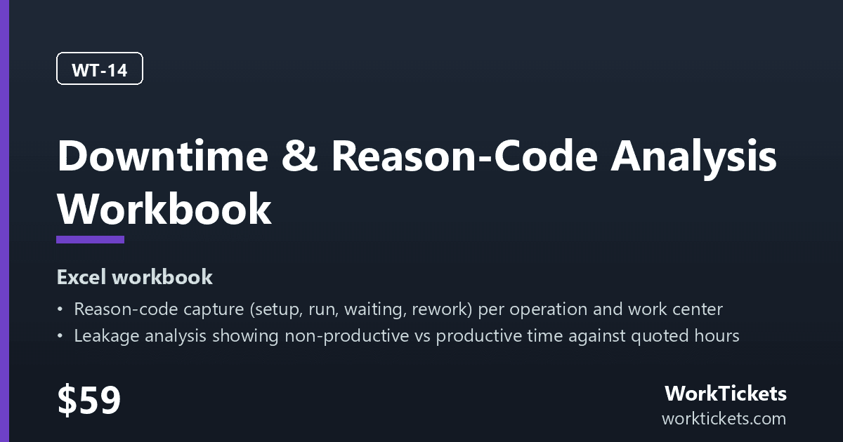 Preview of the Downtime & Reason-Code Analysis Workbook
