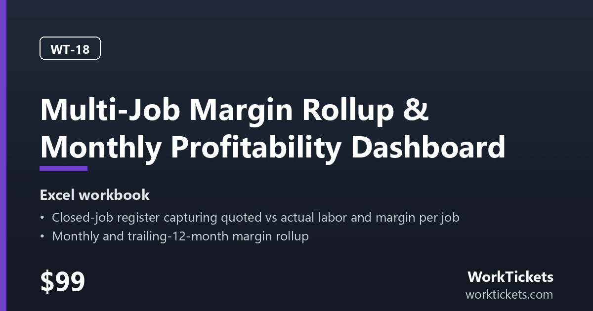 Preview of the Multi-Job Margin Rollup & Monthly Profitability Dashboard