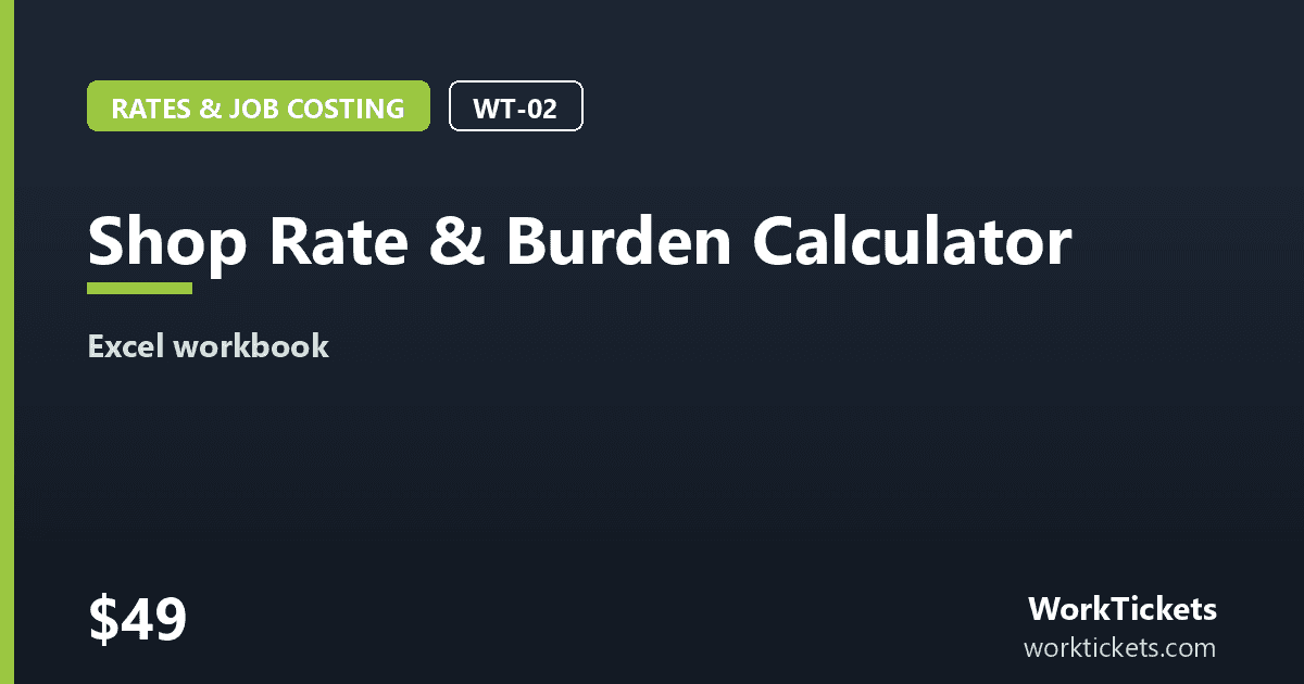 Preview of the Shop Rate & Burden Calculator