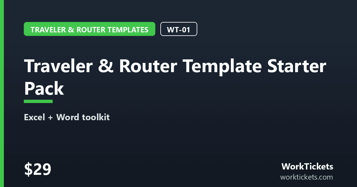 Preview of the Traveler & Router Template Starter Pack